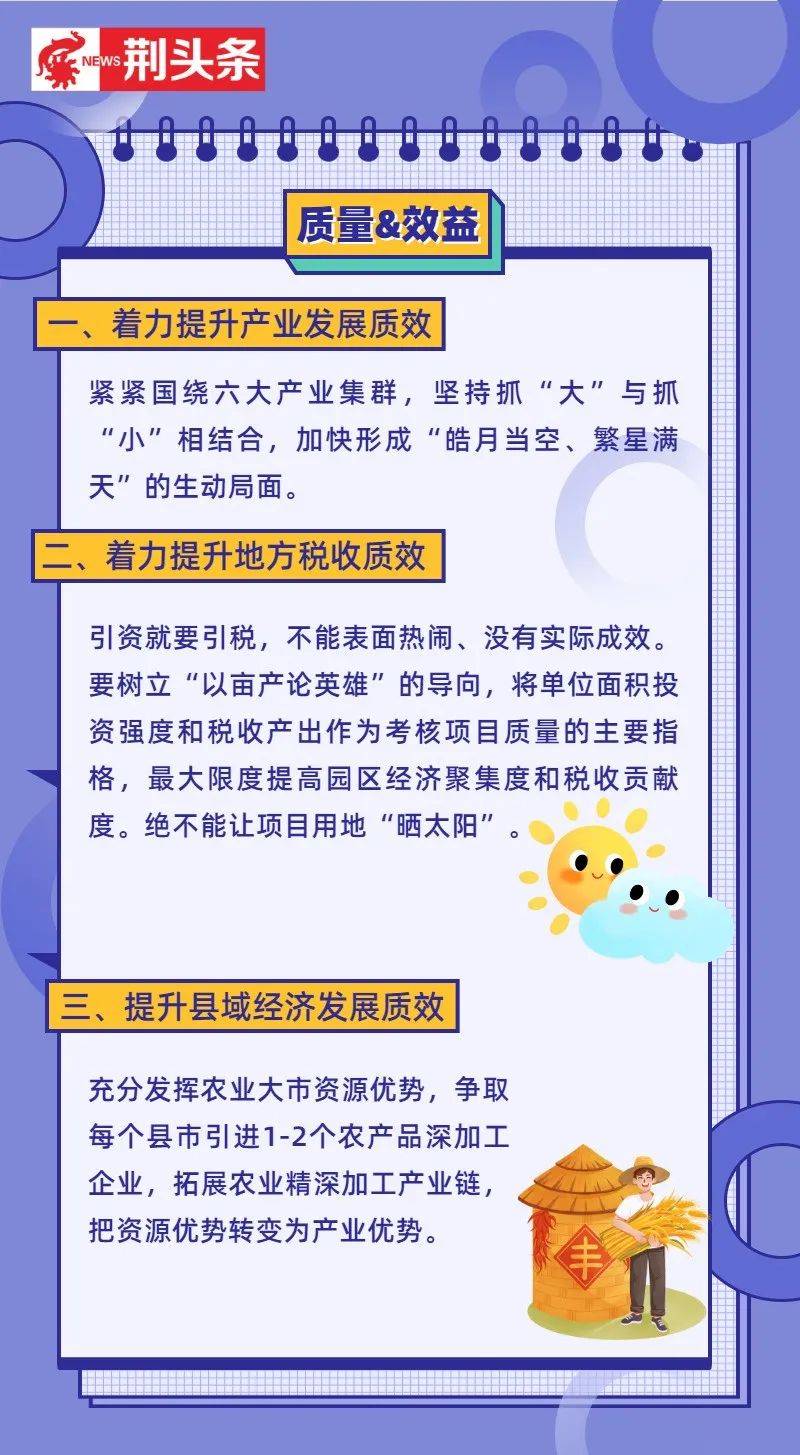 荆州2021年gdp多少_22省份一季度GDP 湖南进入 1万亿元俱乐部