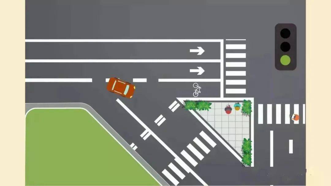 ①当右转车道机动车与非机动车分界线为  实线时,应当  越过停止线后