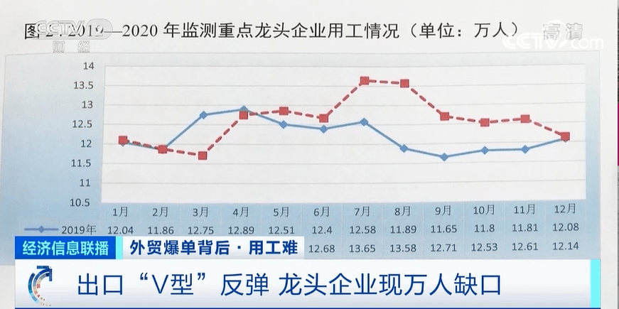 白云区区人口2020总人数口_敦煌人口2021总人数口(3)