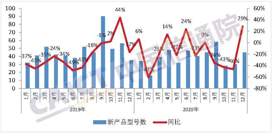 太原2020年gdp能达到4800亿吗_太原2020年GDP达到5000亿现实吗,估计能达到多少(3)