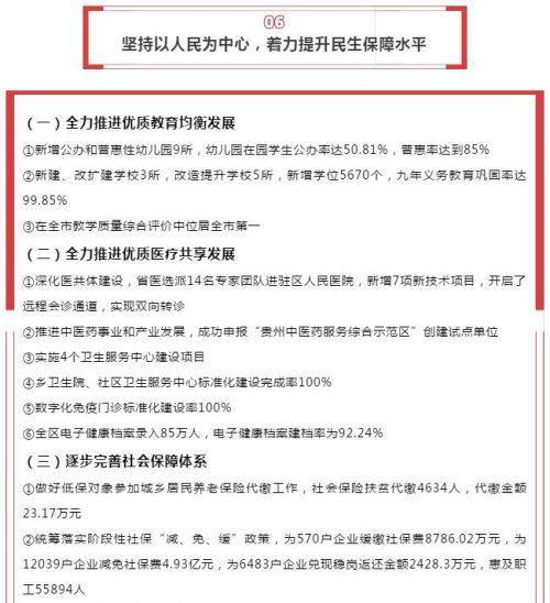 南明区2020gdp_2020年贵阳GDP出炉,南明区第一,息烽县增速最高