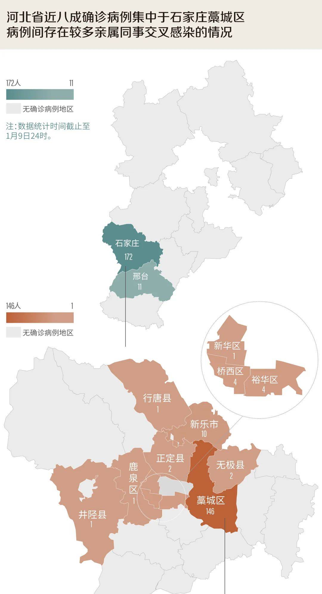 kb体育新增82+49！老师、护士及多名学生确诊！(图2)