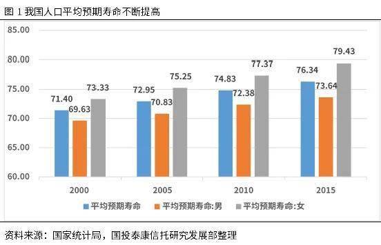 入人口_中国城市 抢人大战 的本质