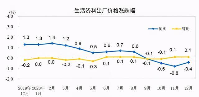 gdp不能低于6%的秘密_经济疲弱 股市 黄金 商品齐跌(3)