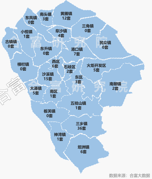 2021坦洲镇人口_2021微信头像