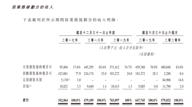 解药简谱_只有音乐才是我的解药 只有音乐才是我的解药简谱 只有音乐才是我的解药吉他谱 钢琴谱 查字典简谱网(2)