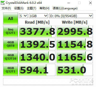 C900 PLUS̬Ӳ⣺Ʒ+10ʱ