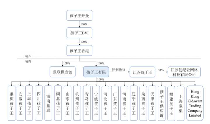 重庆市人口家庭信息平台_重庆市人口密度(2)