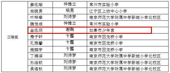 丁堰镇gdp(3)