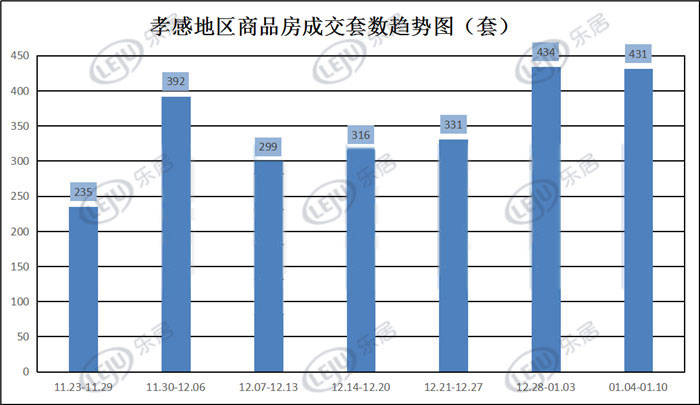 孝感gdp2021_2021年孝感规划图