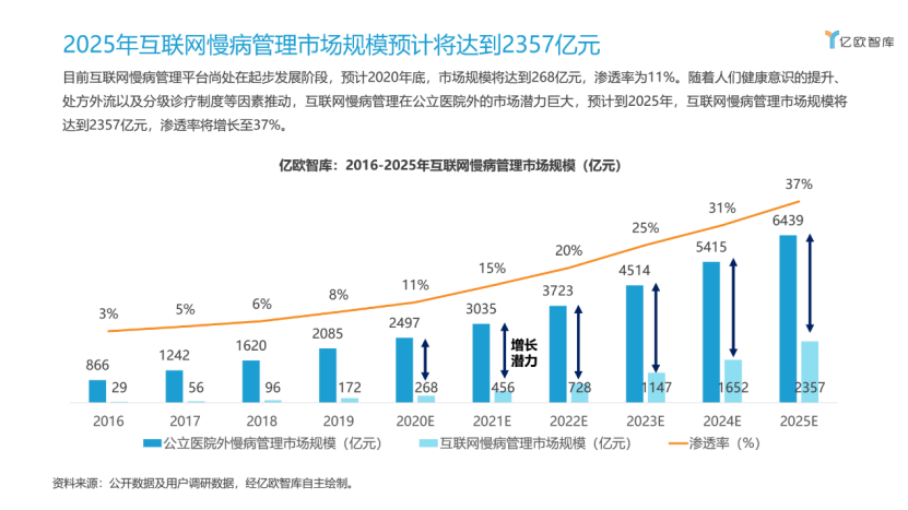 灭了二分之一人口的疾病_二分之一的魔法(2)