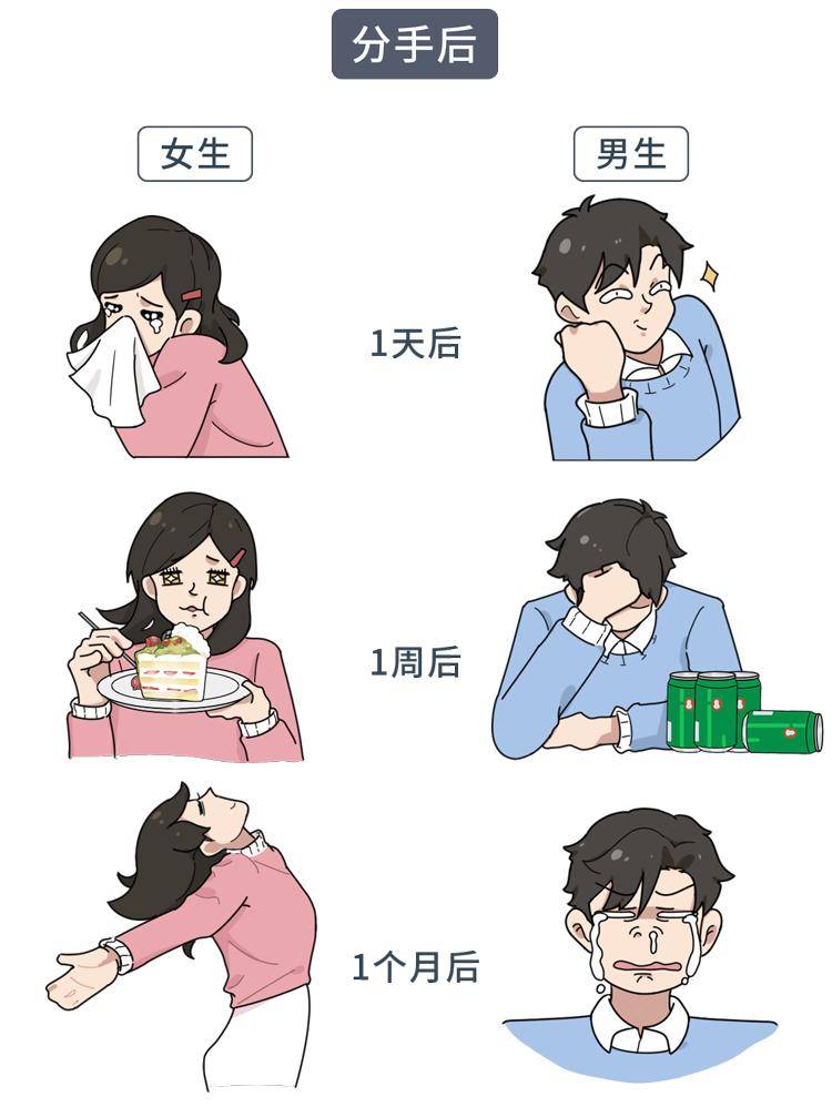 男女之间的思维差异,怎么就那么大