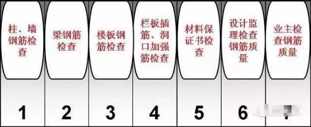 看日本如何做工程项目管理、造价管理的,涨知识了!