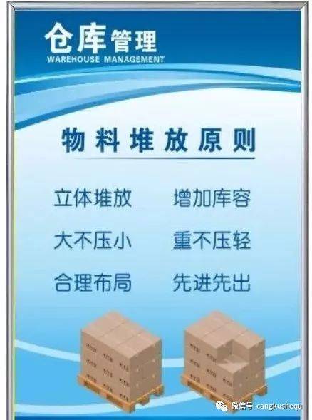 货物标识要清晰,分门别类好管理5,落实各级管理责任,提高仓库管理水平