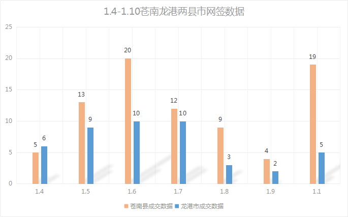 苍南排名_苍南特色名吃十大排名(2)