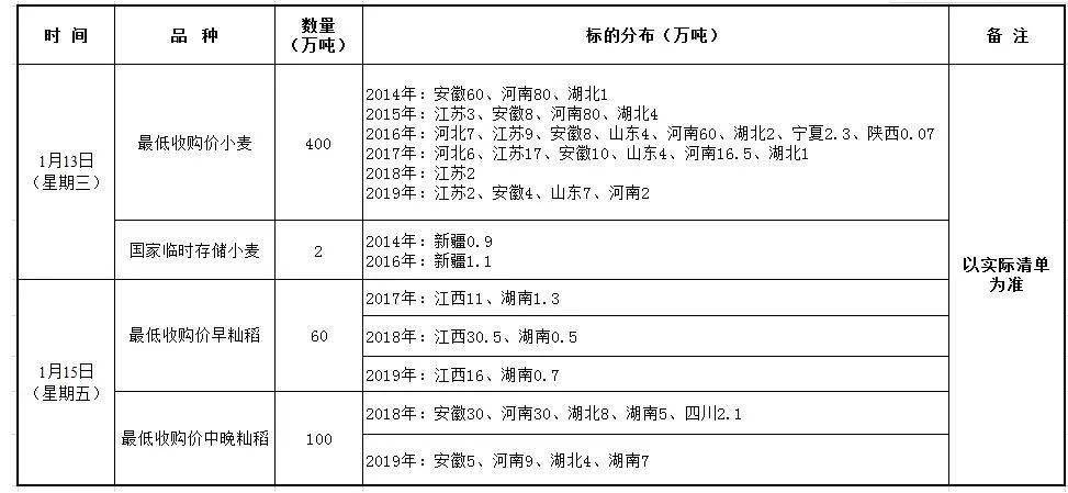 公司收购价格怎么定的 71bd1f61ed594959b57d0b1c35854658.jpeg