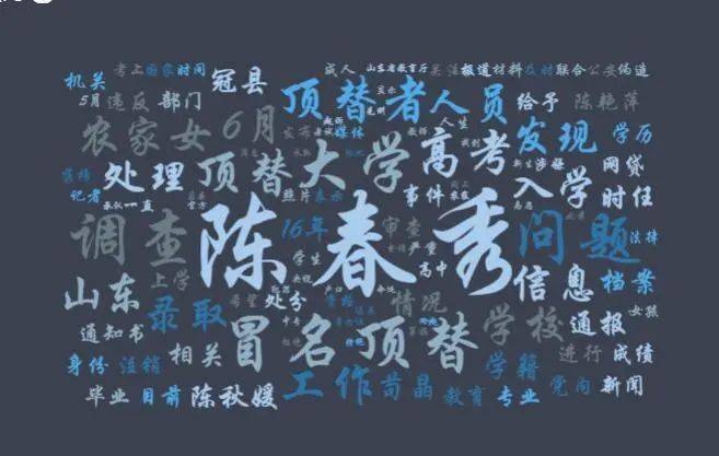 成语知微知什么_成语故事图片