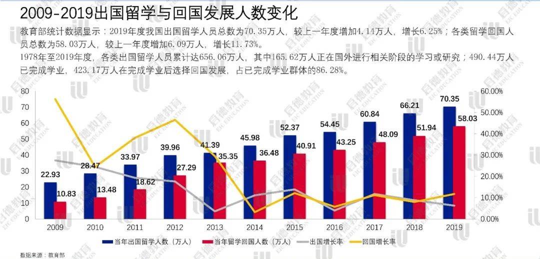 安陆和应城gdp对比2021年_最新 2021年1月江苏13市房价工资曝光