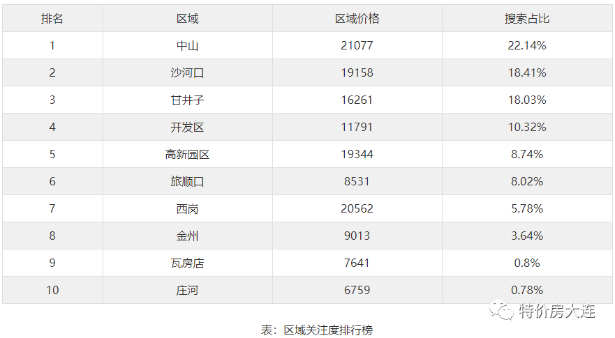 搜索排名价格_百度图片搜索(3)
