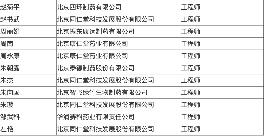 2020年 北京出生人口_2020年出生人口预测图(3)