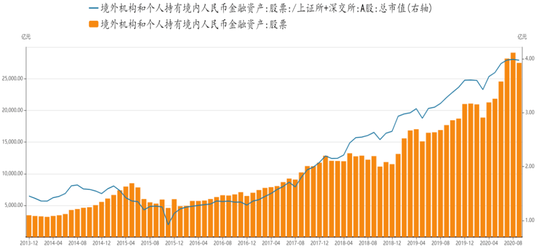 人民币升值gdp上涨_评论 人民币升值对我们的经济有没有负面影响