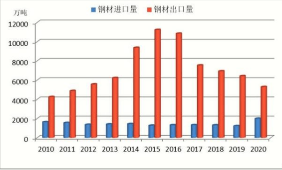 江西省gdp2021预测增长率_2021年江西省政区地图(3)