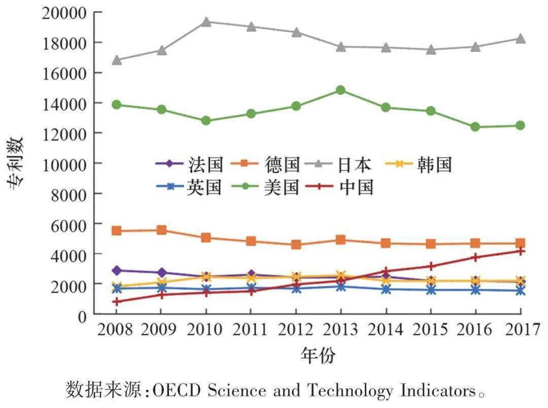 中国世界gdp历史占比_世界各国gdp占比饼图(3)