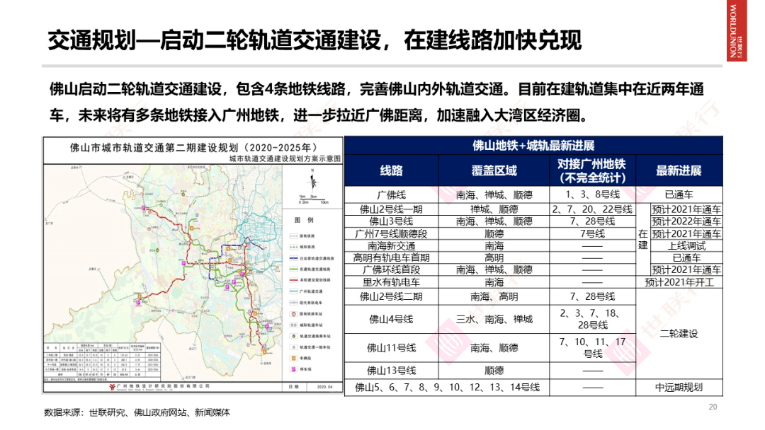 桓台人口2020总人数_桓台红莲湖公园(3)