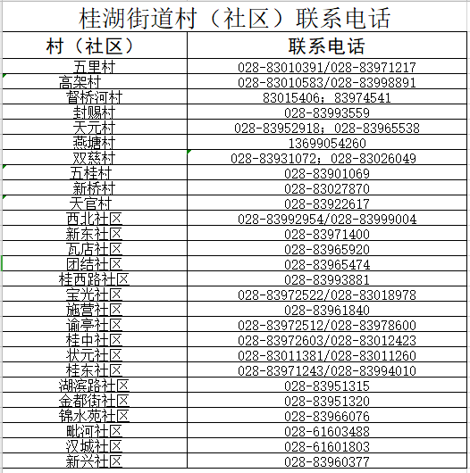 社区人口登记_流动人口登记证明图片(3)