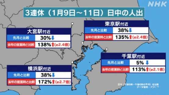 减少人口流量_人口流量热力图