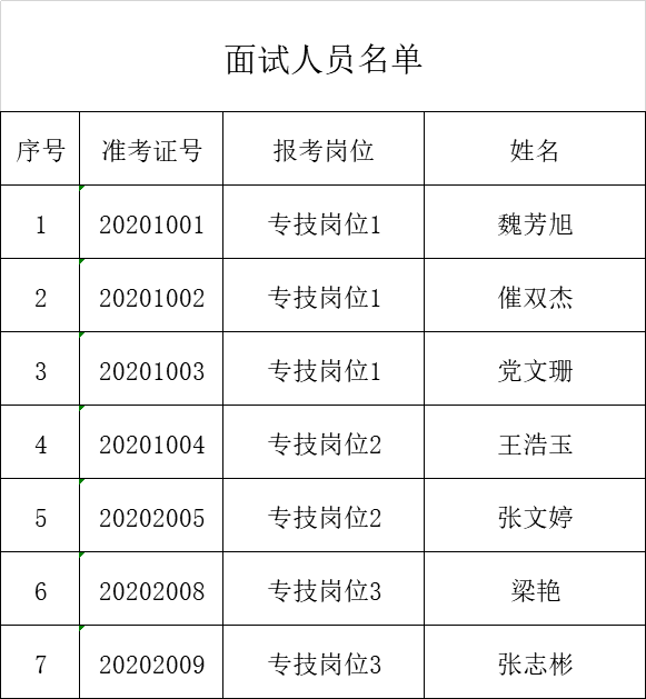 2020年龙泉大面人口_龙泉大面规划图(2)