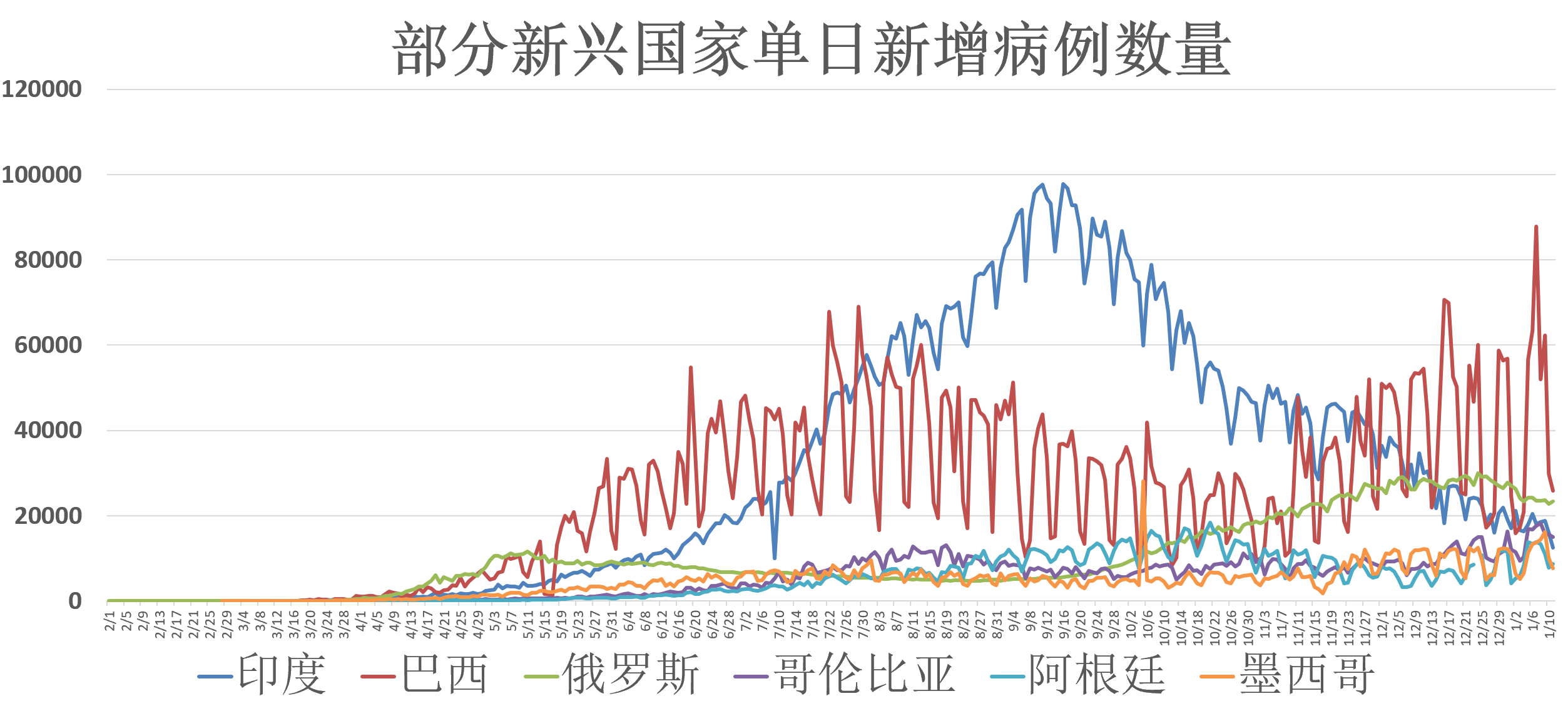 中国2021年人口是多少_蒯姓中国有多少人口(3)