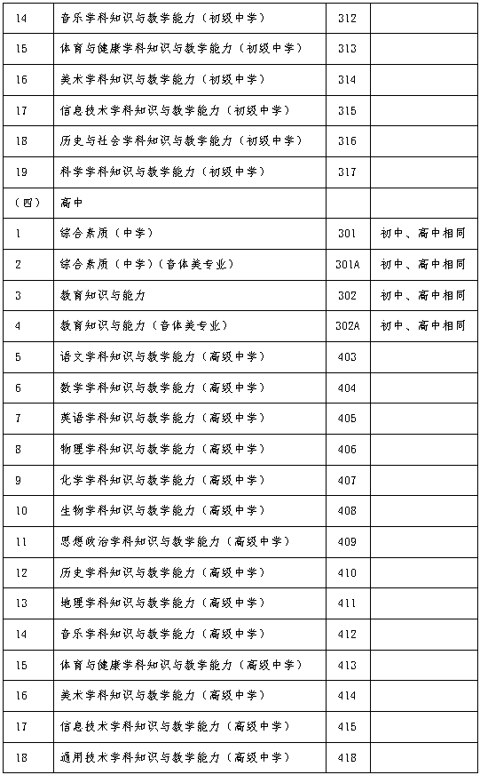 2021年吉林省上半年gdp_2021吉林省数学中考卷