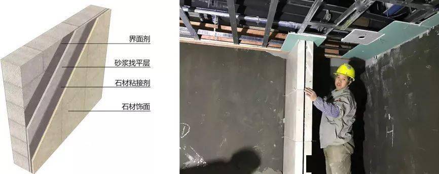 干挂、湿贴、湿挂、干贴 ,我们应该选择哪种安装方式呢?