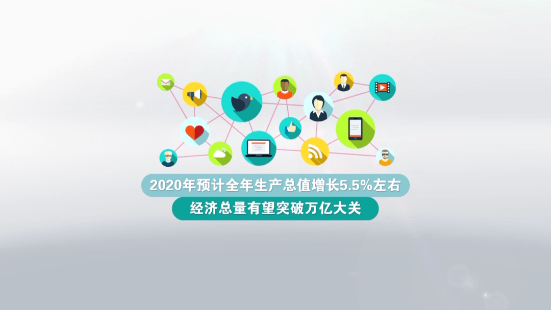 2020西安gdp构成_2016 2020年西安市地区生产总值 产业结构及人均GDP统计