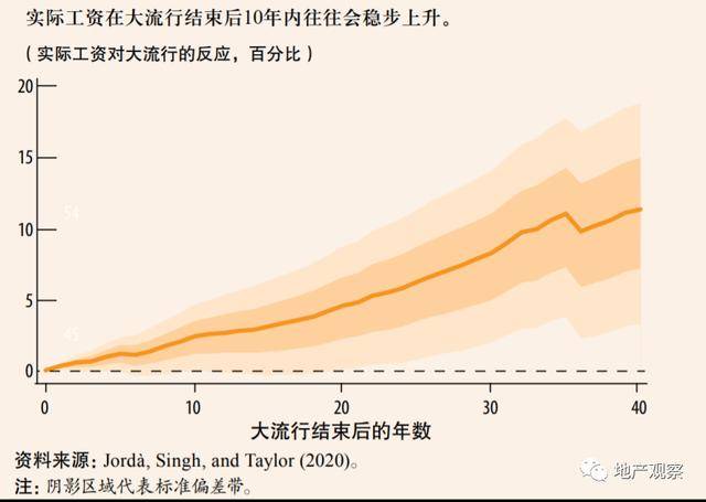 为什么价格对GDP影响大_十万个为什么手抄报