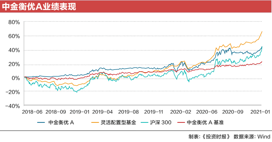 2020年萧山gdp占全市第几名_洗牌前夜 重庆38区县2020年数据大盘点(2)