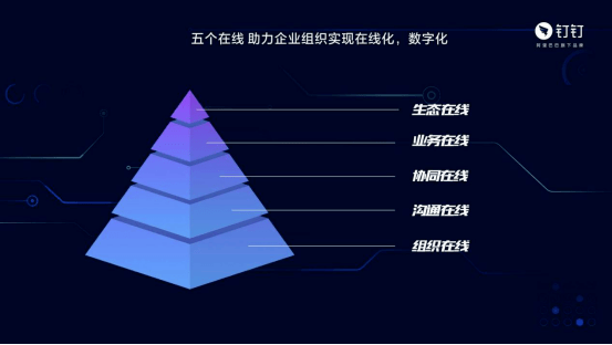 dd2eb1ae30304f4eb085e96f847ac76d.png