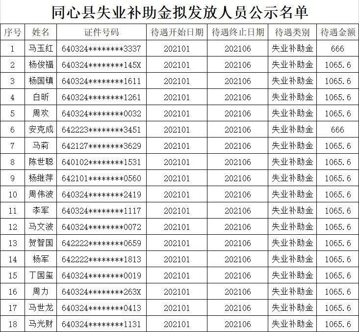 广东揭阳人口补助金_广东揭阳地图