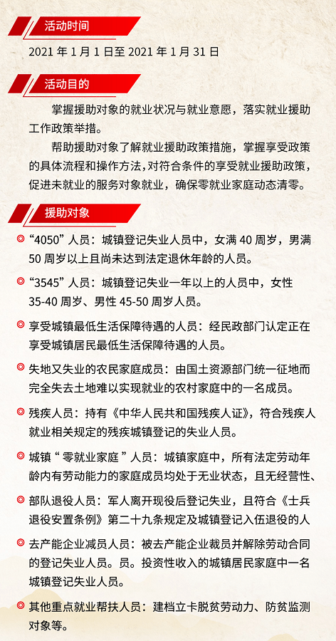 保定人口有多少2021_中央发钱 保定这些房子将要升值 住这些小区的人恭喜了(2)