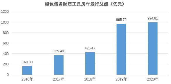 2020年末我国大陆总人口_斗罗大陆图片(3)