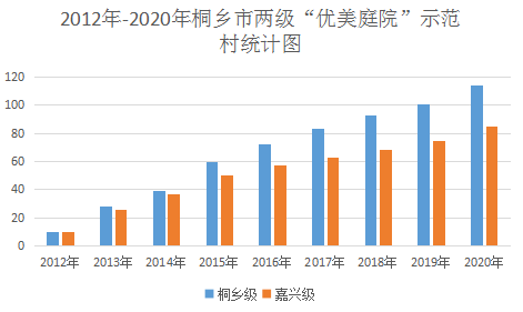 桐乡市最新人口规模_桐乡市地图