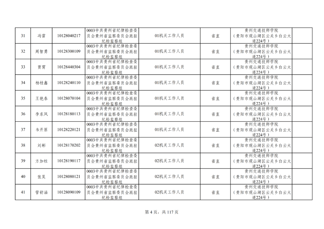 贵州2021年常住人口_2021贵州省考 29W 人报名 竞争比你了解了吗