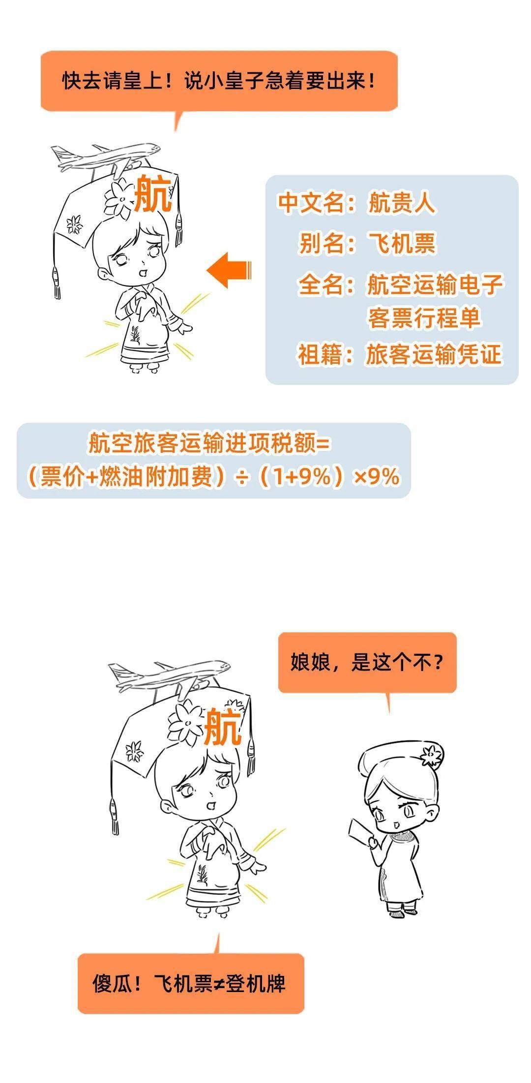 购买飞机交什么税费呢