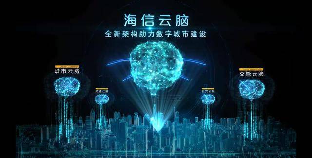 智慧|海信智慧城市入选山东重大科创工程