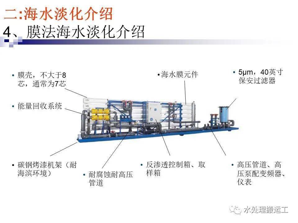 干货丨膜法海水淡化系统介绍与设计