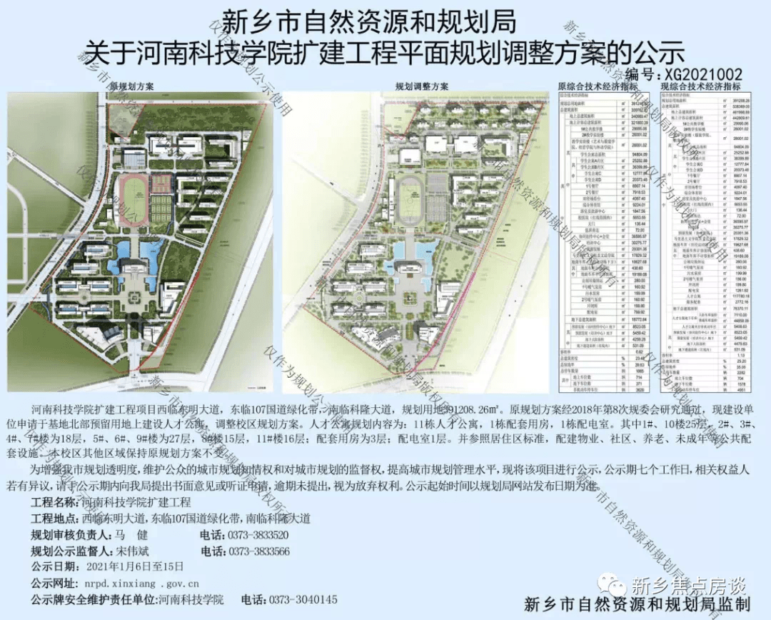 惊艳!河南科技学院人才公寓规划出炉,将参照居住区标准建设!-搜狐大视野-搜狐新闻