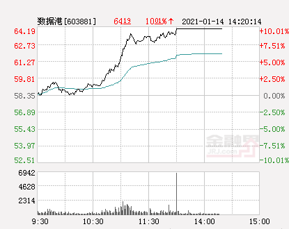 2021人口净流入_西安人口净流入统计图(2)