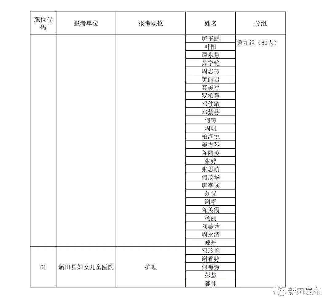 新田县2020GDP_新田县肖方英为副县长