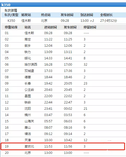 曾经停廊坊北k350次列车同一车厢内已发现5名新冠感染者